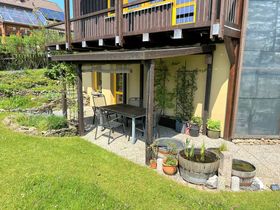Manz Immobilien - Angebot